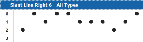 analysisslantright