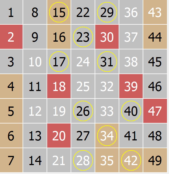 diagcenterblock