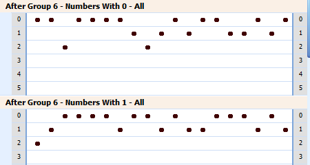 analysis_groups_after_groups