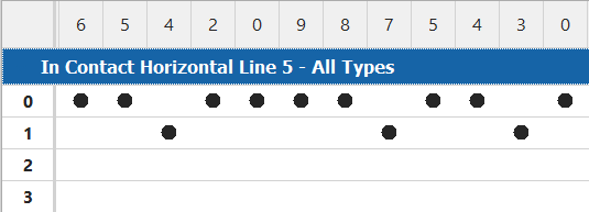 analysis_incontact_horz