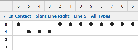 analysis_incontact_slantright