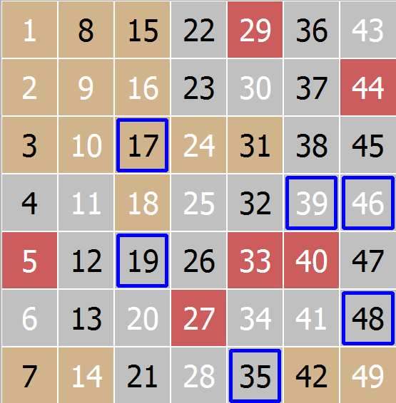 analysis_numbers2x_2