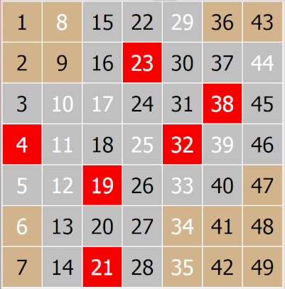 analysis_numbersbase