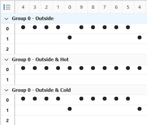 analysisgroupscombination