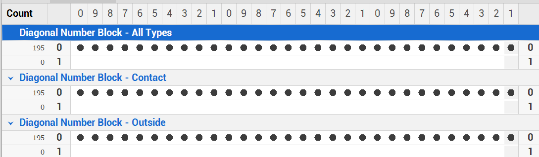 diagonal-center-block