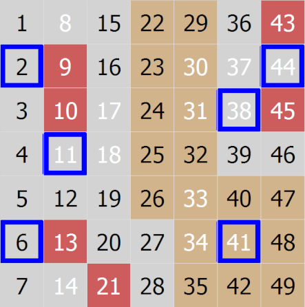 2xborders