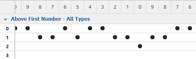 analysisabovefirst