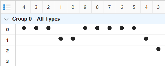 analysisgroups