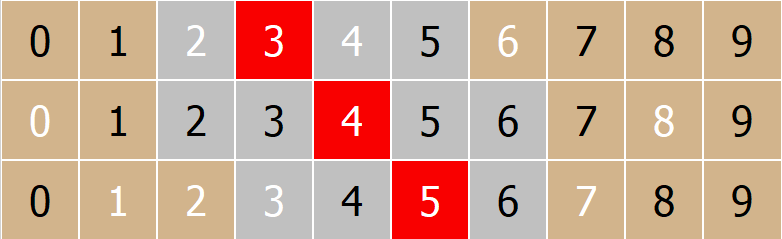 consecutive_pick