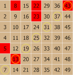 slantleft