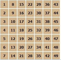 ticket_view_core