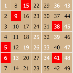 ticketnumbers