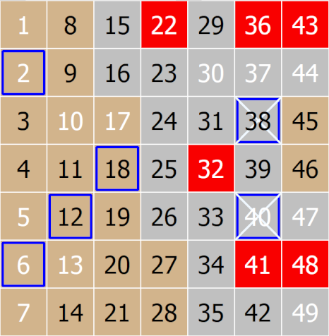 tickettips2x