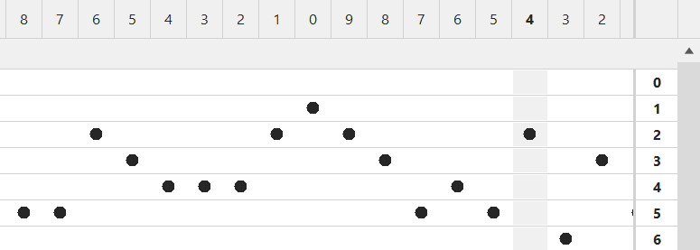 tips2xdiagram