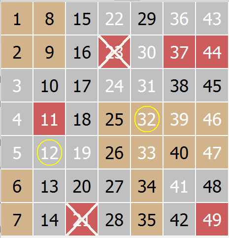 mirror_standard_numbers