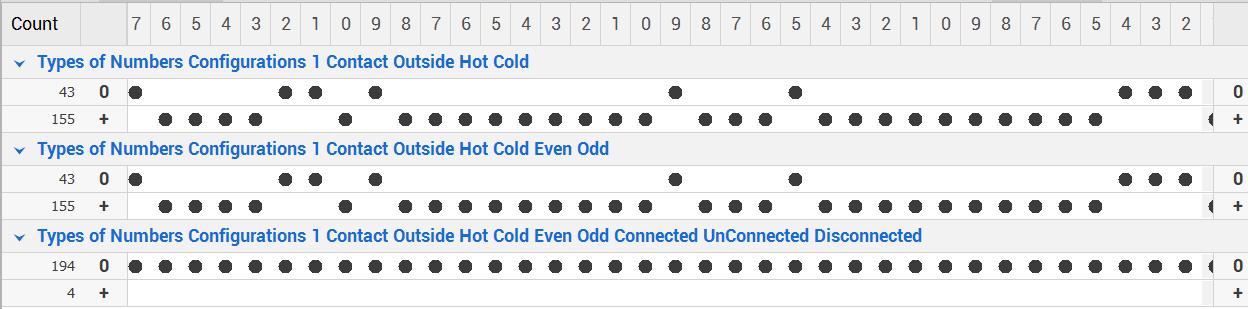 numberrtypes
